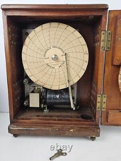 1895 Cased Victorian Mechanical Recording Ammeter Seth Thomas Clockwork Mvmt