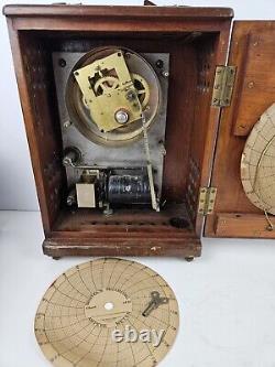 1895 Cased Victorian Mechanical Recording Ammeter Seth Thomas Clockwork Mvmt