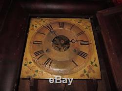 Antique Seth Thomas Plymouth Weighted Clock! ESTATE FIND FOR REPAIR/RESTORATION